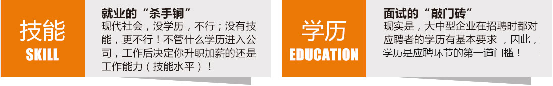 学历，虽然不代表能力